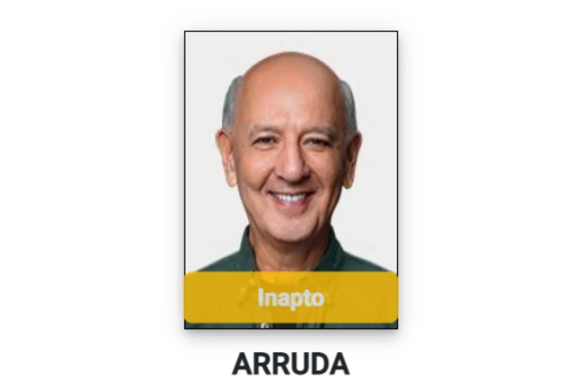 Imagem da matéria: Arruda consta como “inapto” no sistema eleitoral após decisão do TSE