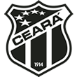 Imagem da matéria: Torcedores picham muros do Corinthians e pedem saída de Memphis: 'Futebol de centavos'